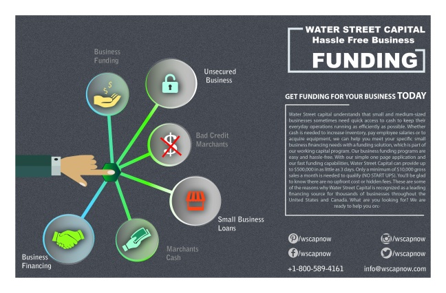 water-street-capital-get-funding-for-your-business-today